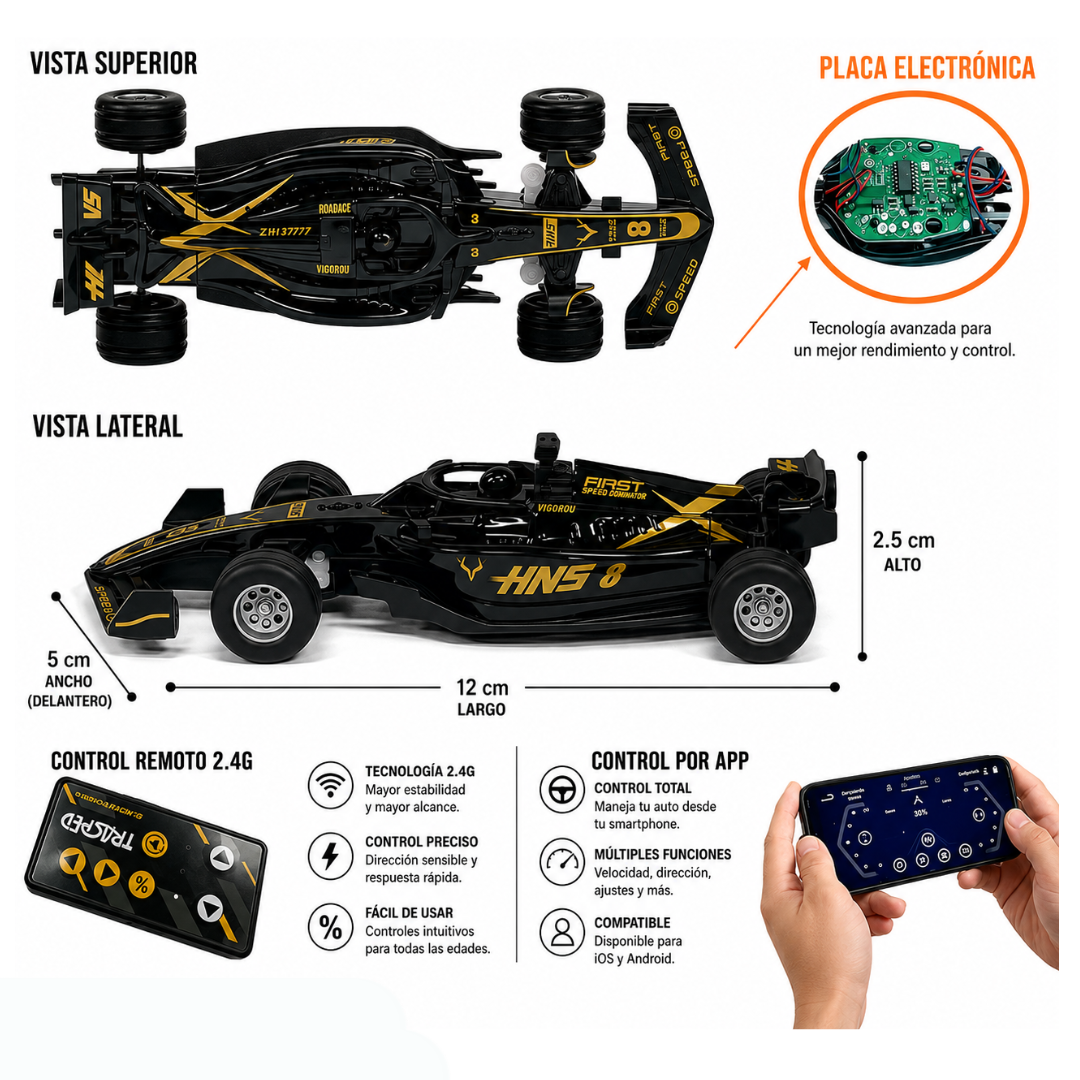 Mini Fórmula RC 1:64
